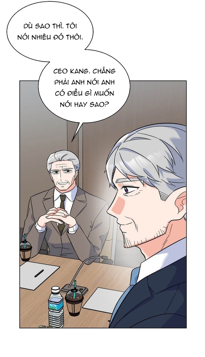 Quản Lý Cấp Cao Nhất Của Năm: Chapter 69