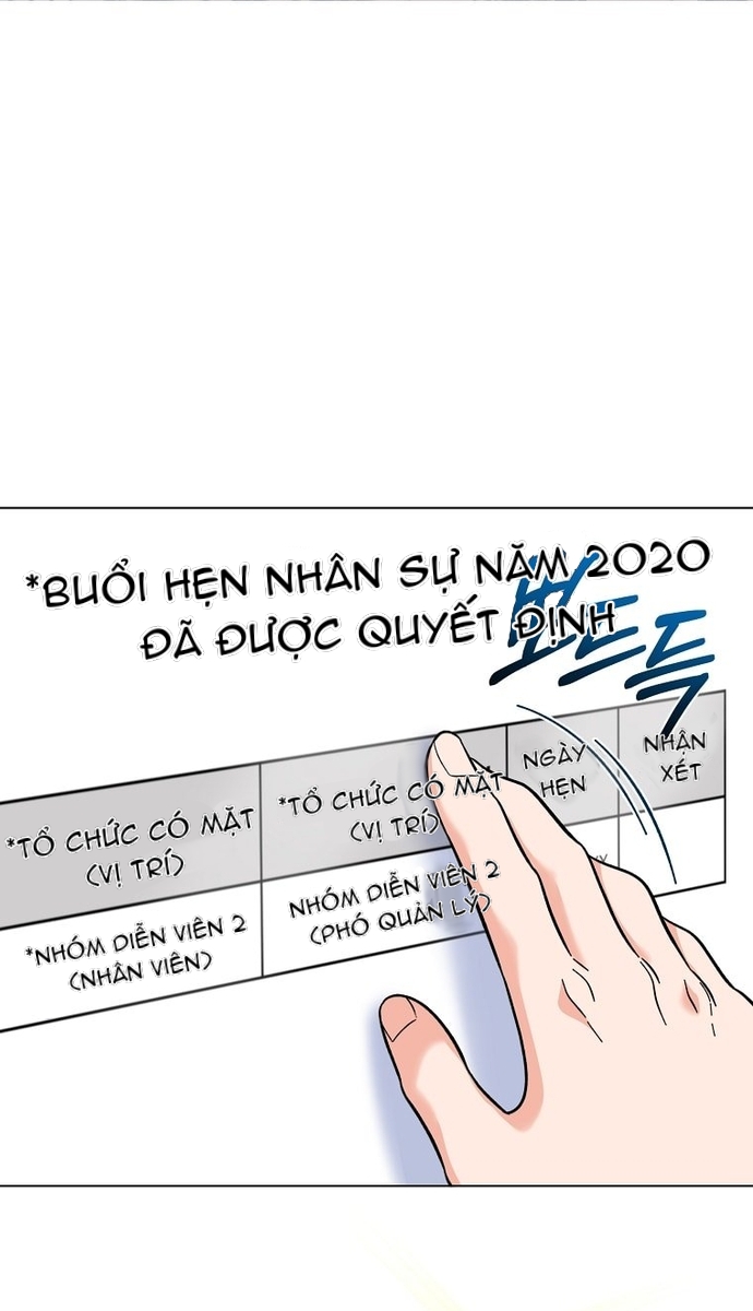 Quản Lý Cấp Cao Nhất Của Năm: Chapter 70