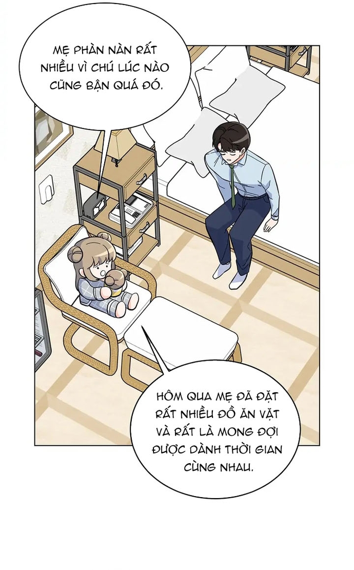 Quản Lý Cấp Cao Nhất Của Năm: Chapter 75