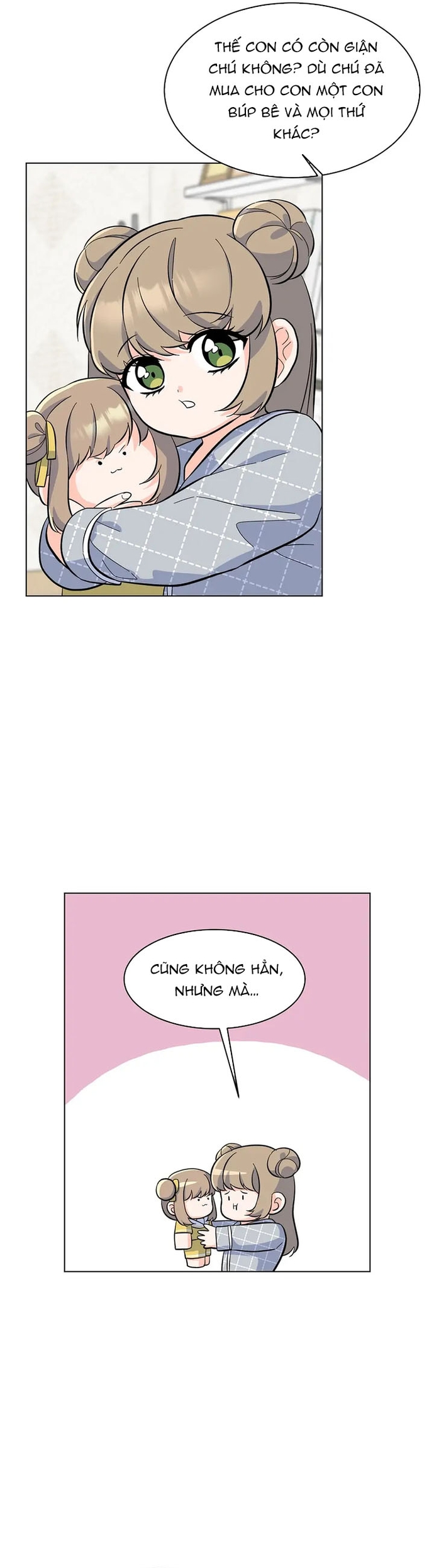Quản Lý Cấp Cao Nhất Của Năm: Chapter 75
