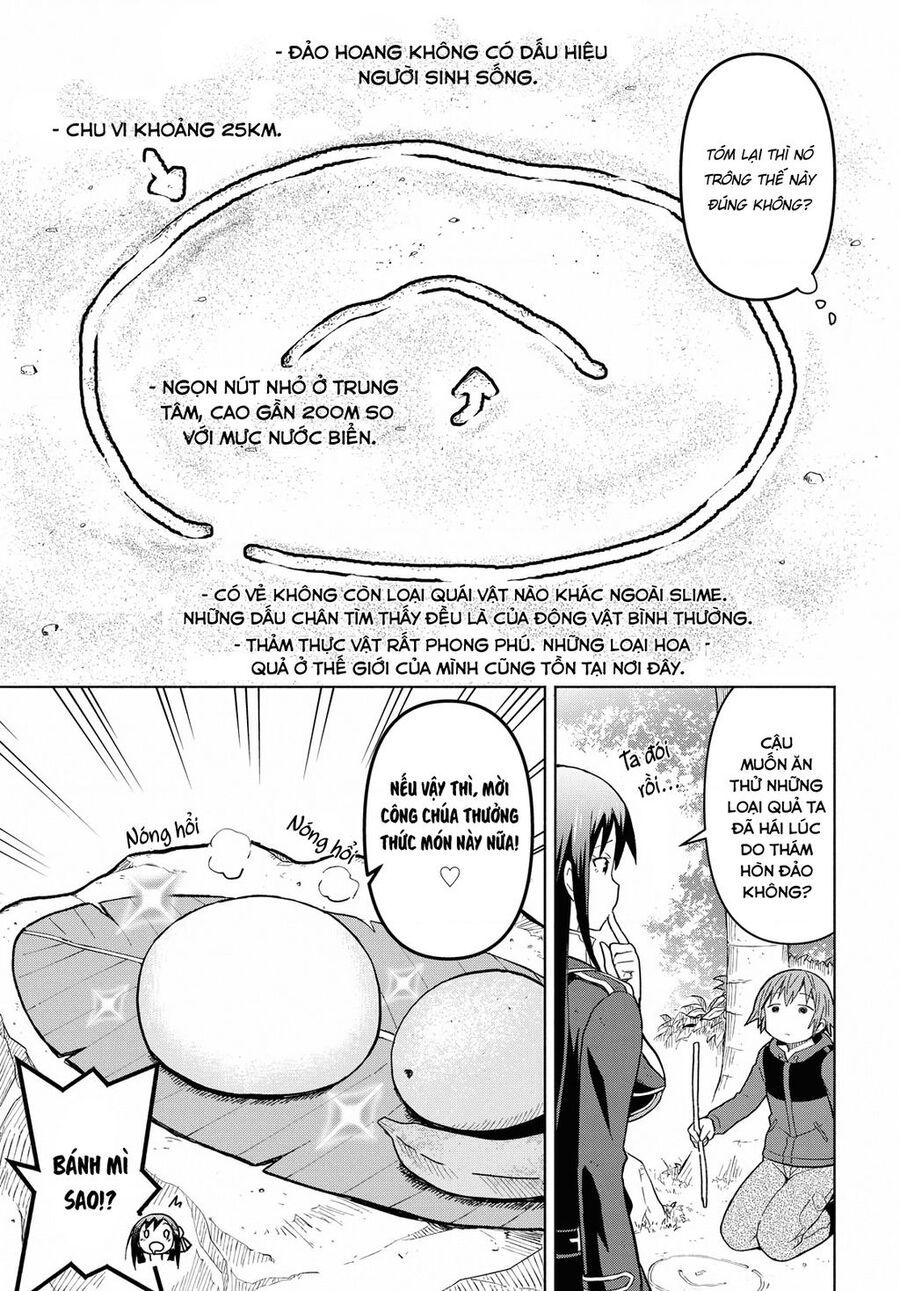 Quản Lý Quán Trọ Trên Đảo Dungeon!: Chapter 4