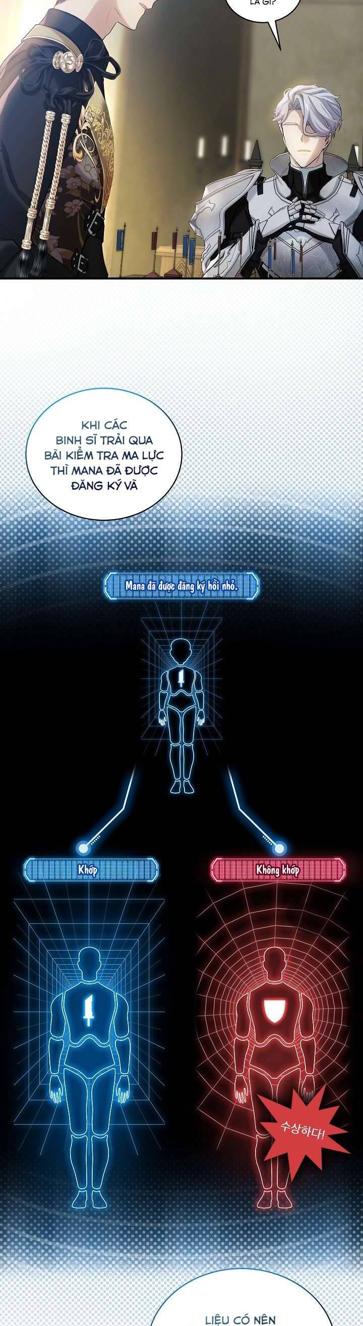 Quý Cô Thế Lực Ngầm: Chapter 96