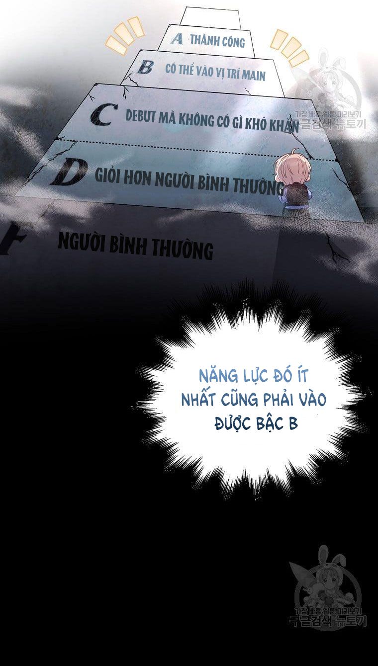 Ra Mắt Hay Ra Đi: Chapter 31.1