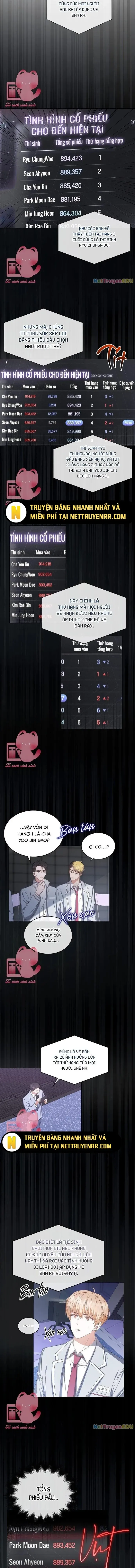 Ra Mắt Hay Ra Đi: Chapter 37