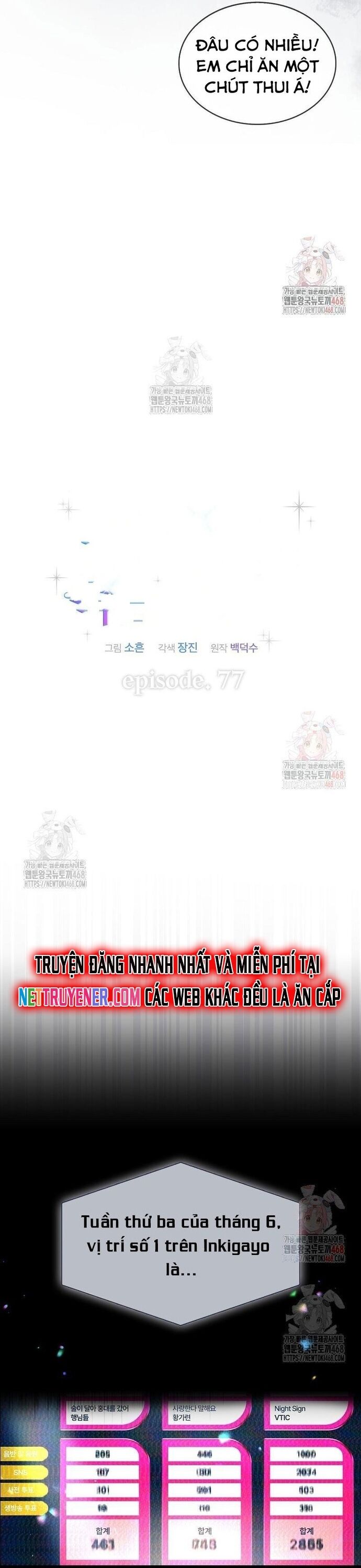 Ra Mắt Hay Ra Đi: Chapter 77