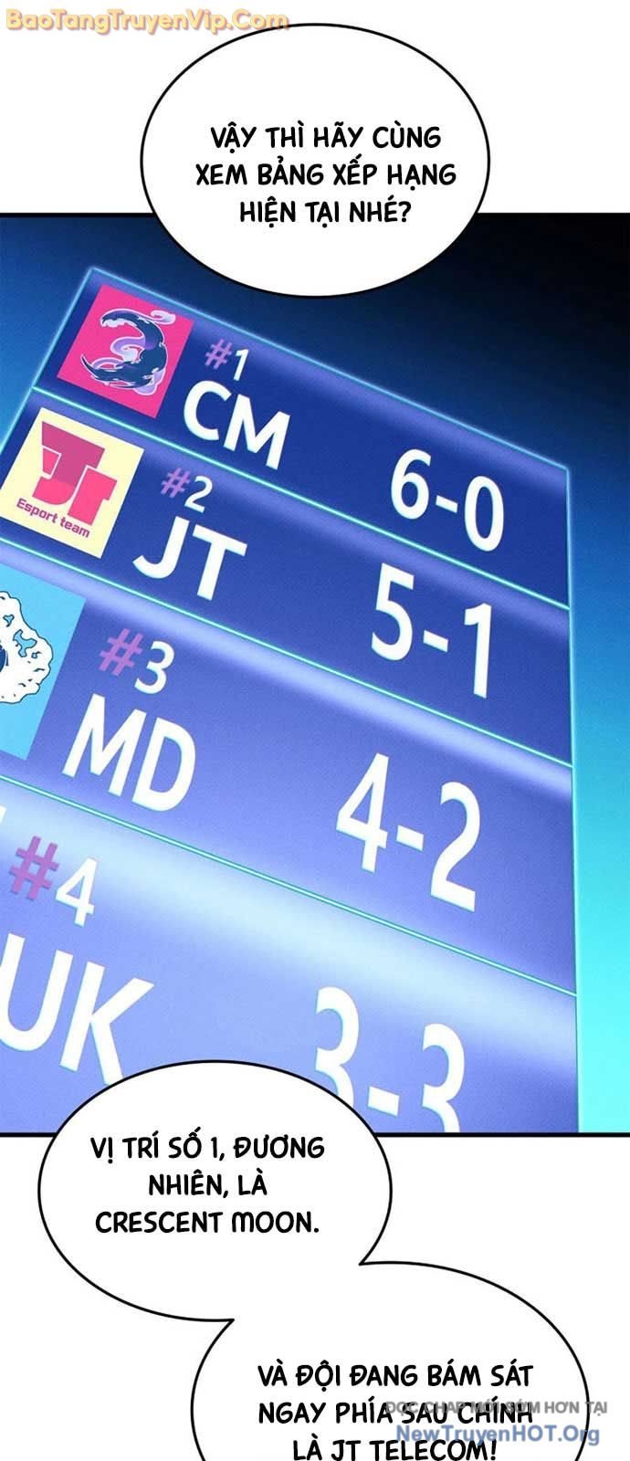 Ranker Tái Xuất: Chapter 198