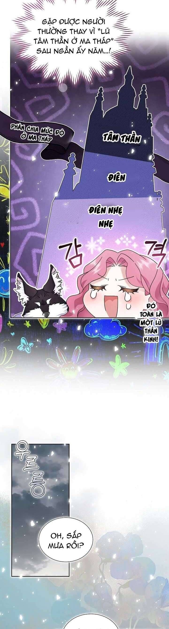 Sa Vào Của Nam Chính Dịu Dàng Nhưng Chiếm Hữu: Chapter 3