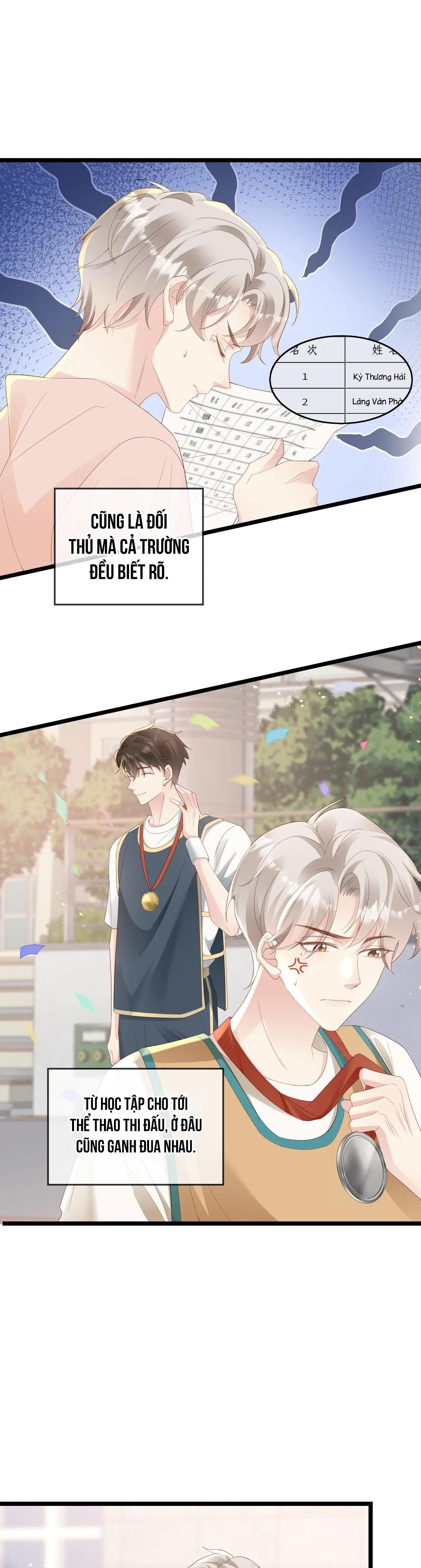 Sau Khi Giả Mất Trí Nhớ, Tình Địch Nói Tôi Là Bạn Trai Của Hắn: Chapter 1