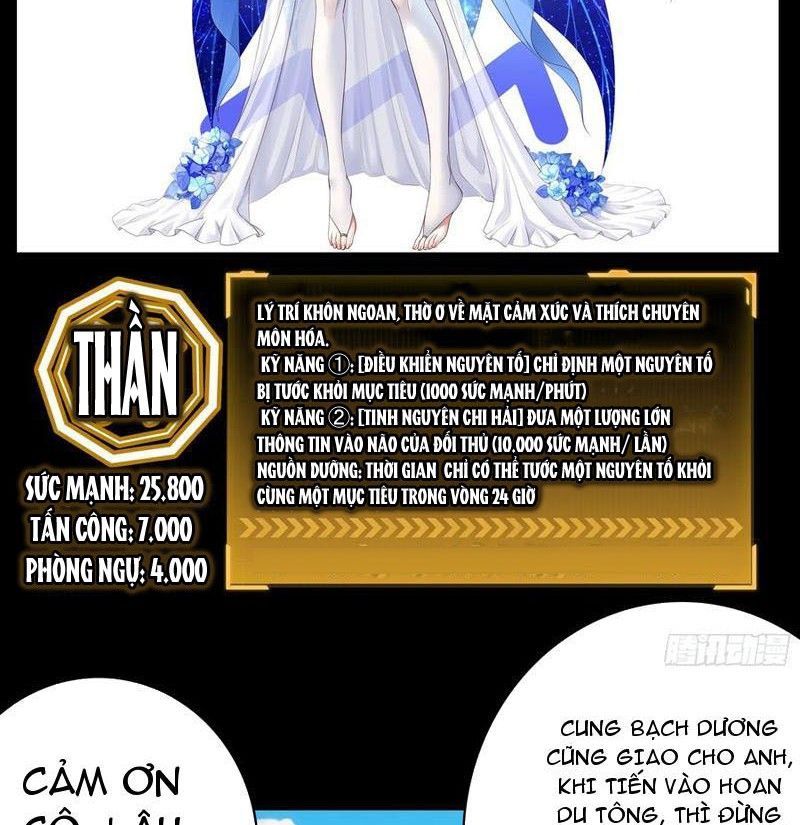 Sau Khi Mẹ Bị Giết, Tôi Trở Thành Miêu Nương: Chapter 27