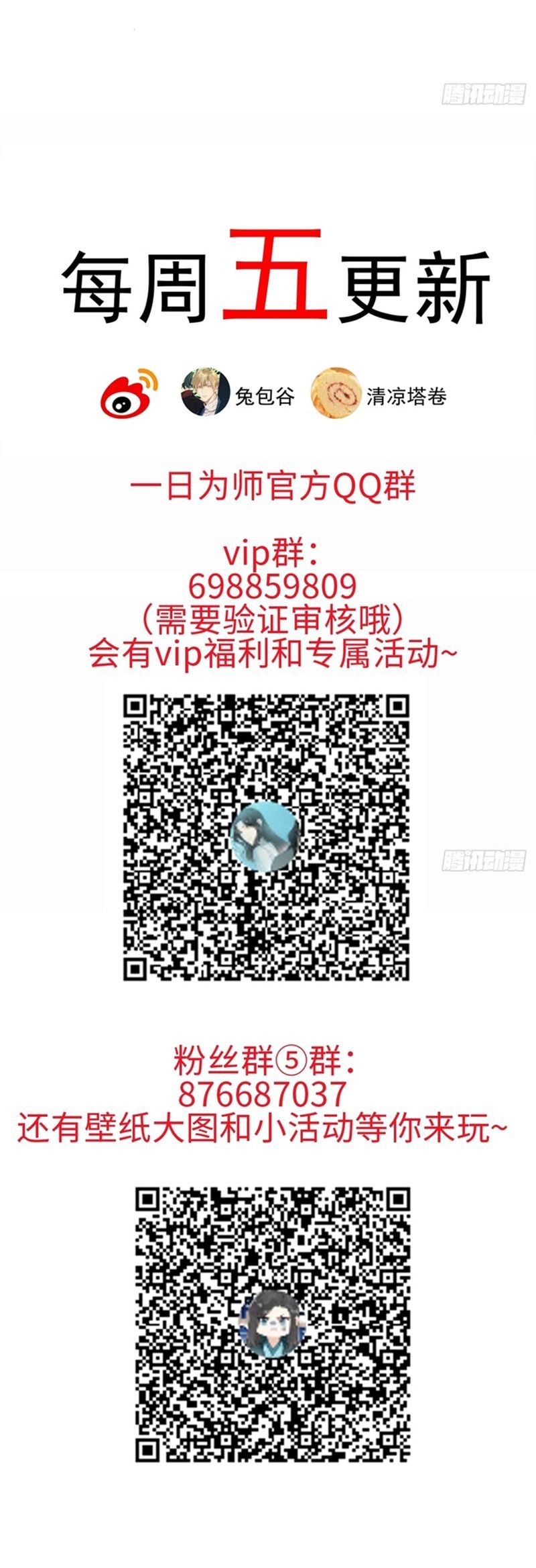 Sau Khi Trùng Sinh Thuần Phục Ác Đồ Hắc Liên Hoa: Chapter 60