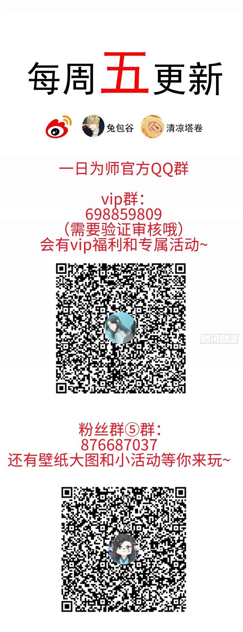 Sau Khi Trùng Sinh Thuần Phục Ác Đồ Hắc Liên Hoa: Chapter 61