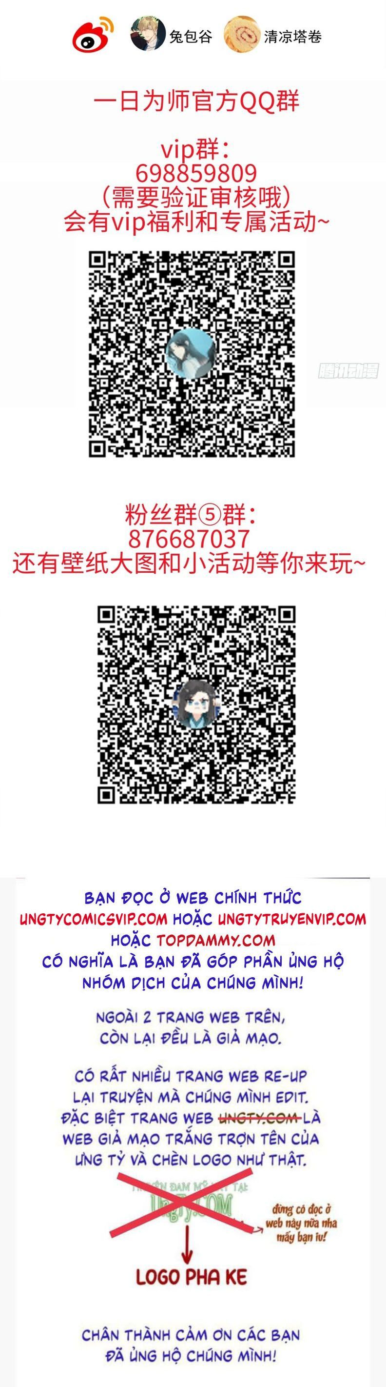 Sau Khi Trùng Sinh Thuần Phục Ác Đồ Hắc Liên Hoa: Chapter 62