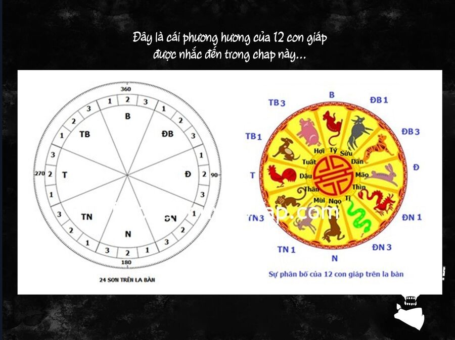 Sentai Dai Shikkaku: Chapter 175