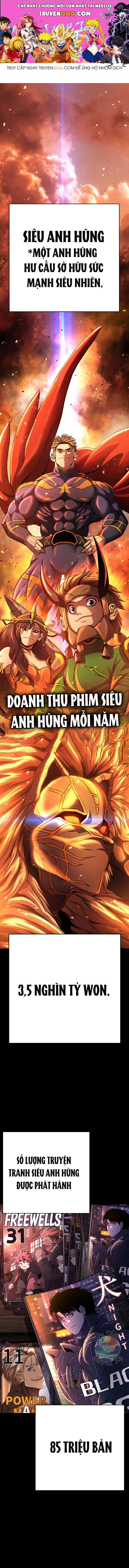 Siêu Anh Hùng: Thứ 6 Đen Tối: Chapter 1