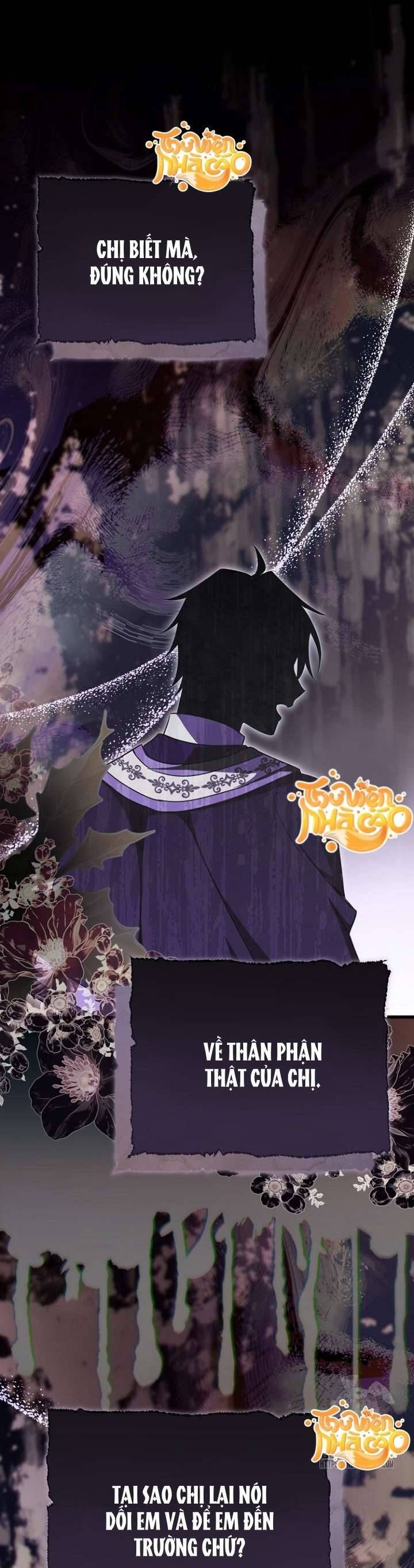 Sống Sót Trong Trường Học Ma Quái: Chapter 1