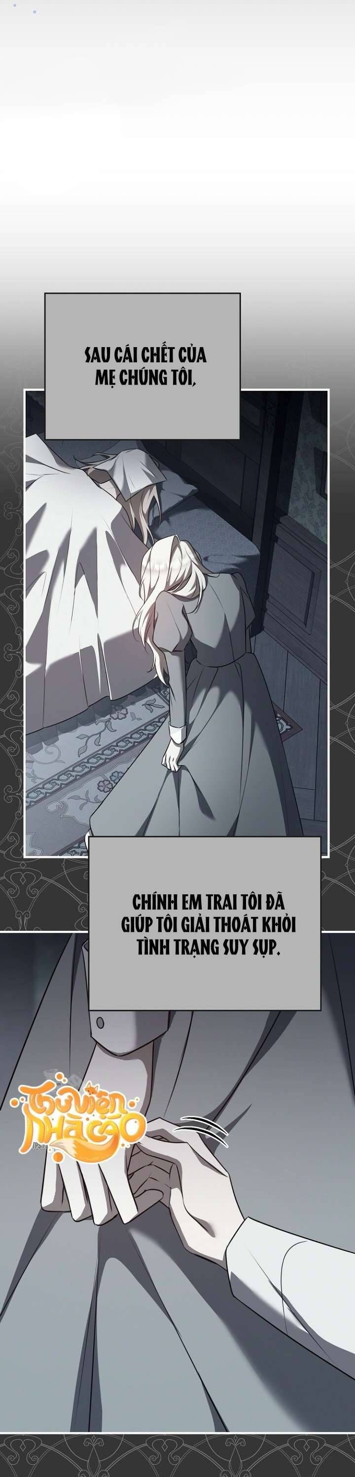 Sống Sót Trong Trường Học Ma Quái: Chapter 1