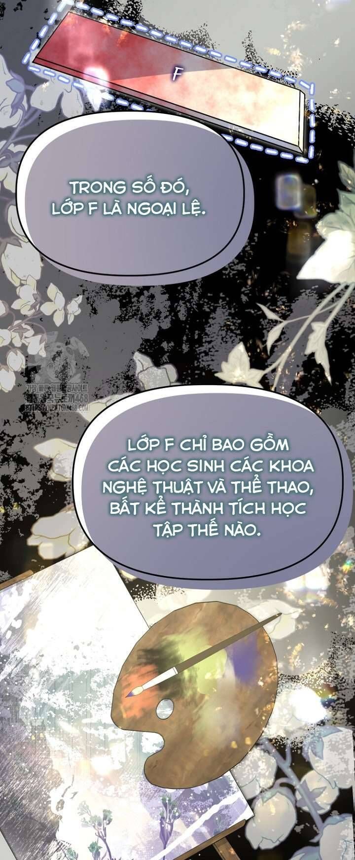 Sống Sót Trong Trường Học Ma Quái: Chapter 11