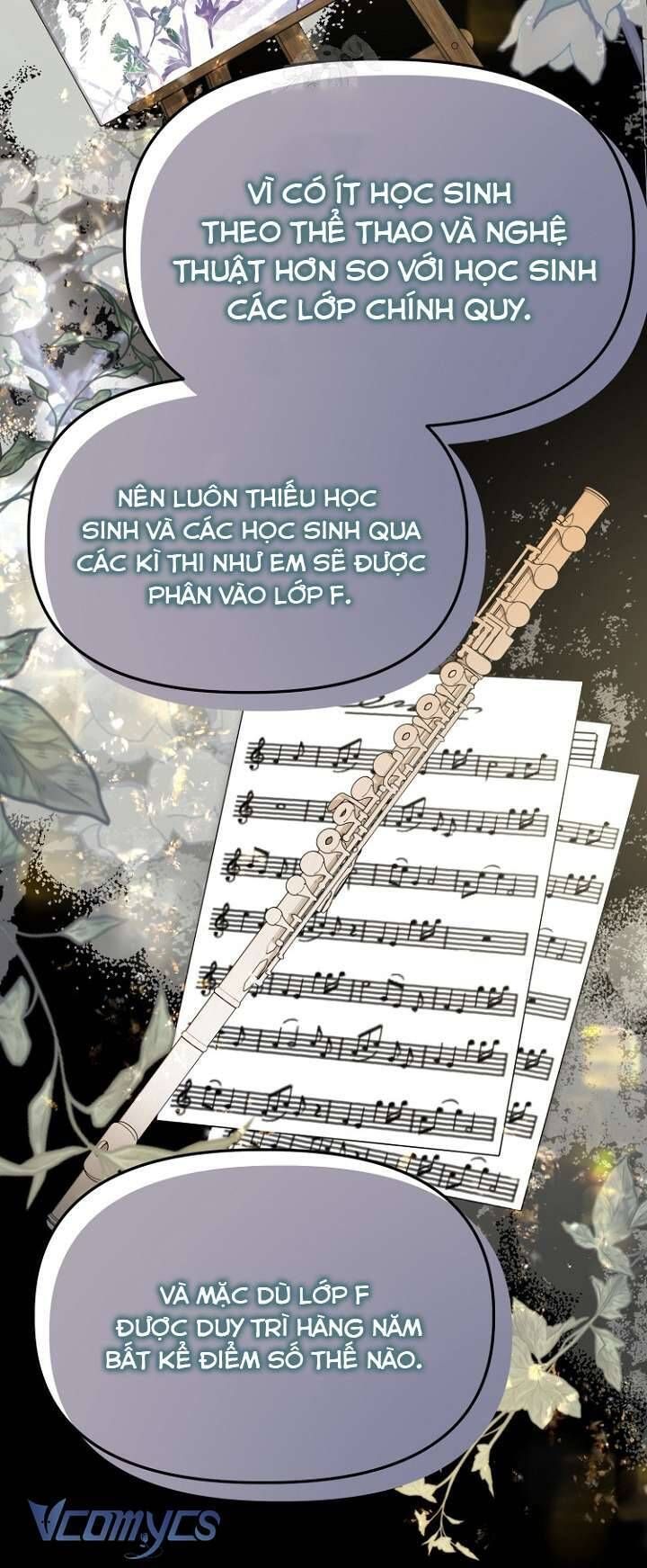 Sống Sót Trong Trường Học Ma Quái: Chapter 11