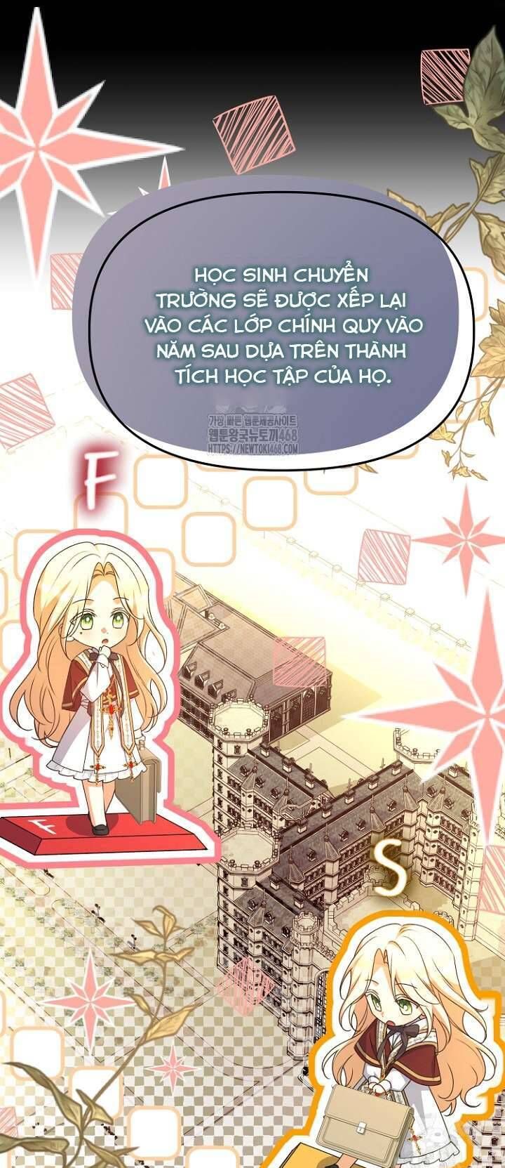 Sống Sót Trong Trường Học Ma Quái: Chapter 11