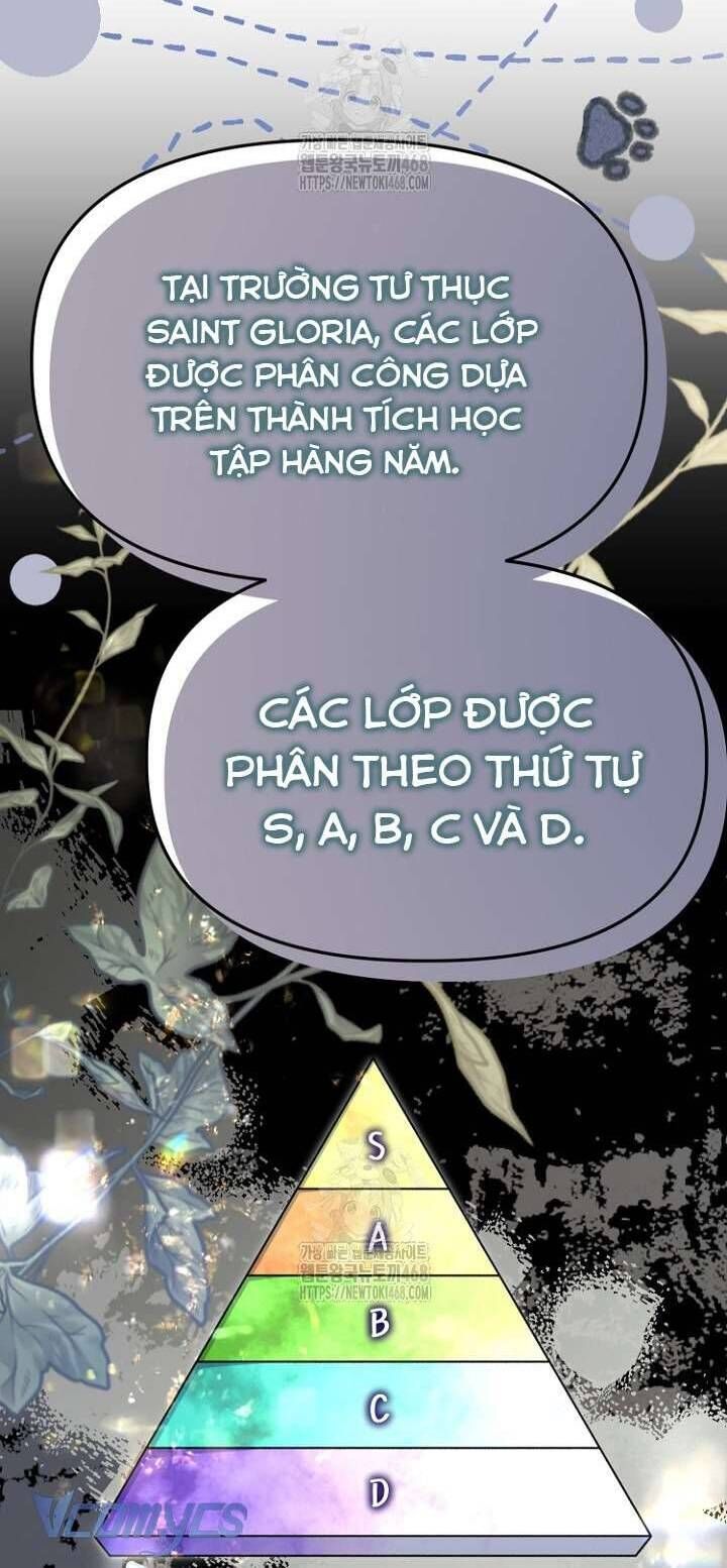 Sống Sót Trong Trường Học Ma Quái: Chapter 11