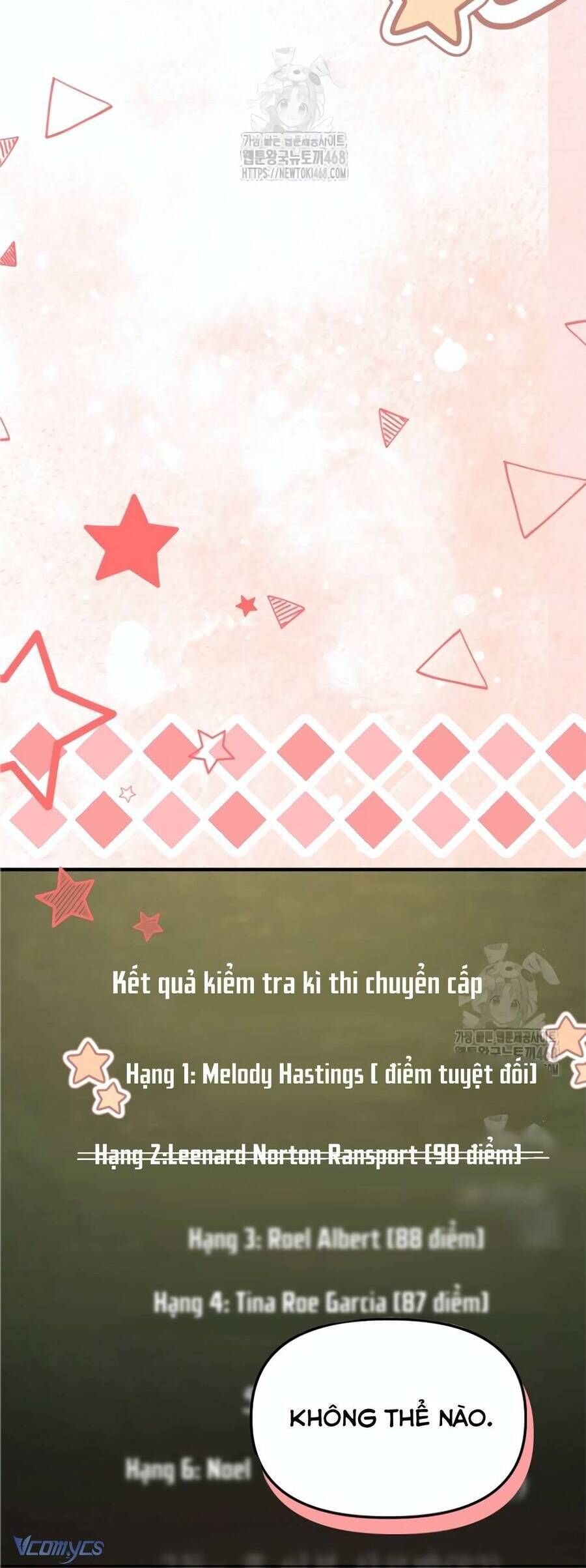 Sống Sót Trong Trường Học Ma Quái: Chapter 6