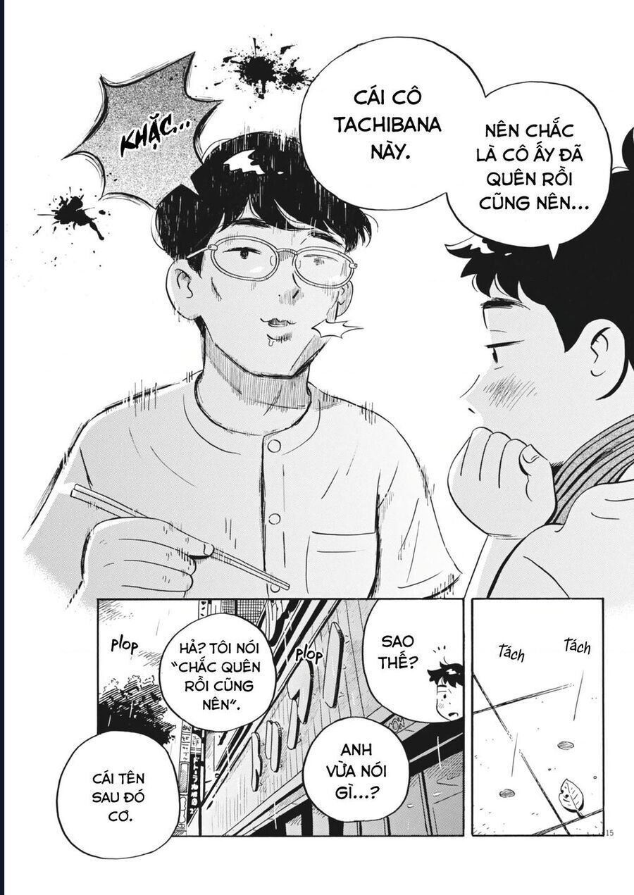 Sống Trong Ngôi Nhà Cấp 4: Chapter 77