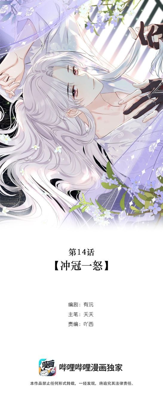 Sư Thúc Bất Khả Mạo Tướng: Chapter 14