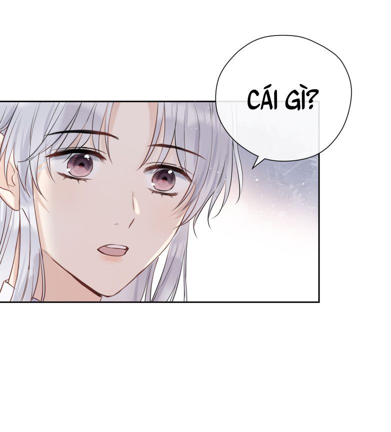 Sư Thúc Bất Khả Mạo Tướng: Chapter 4