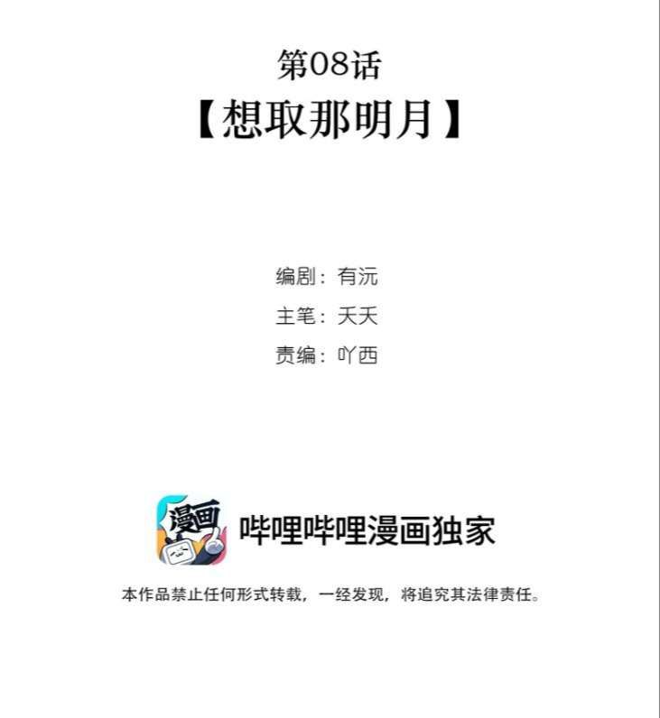 Sư Thúc Bất Khả Mạo Tướng: Chapter 8