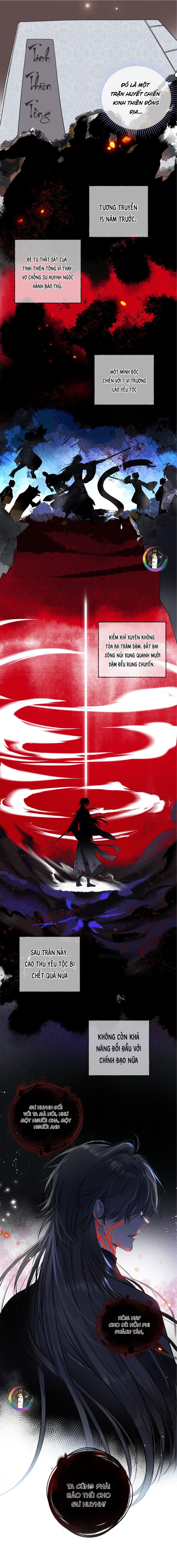 Sư Thúc Không Thể Trông Mặt Mà Bắt Hình Dong: Chapter 1