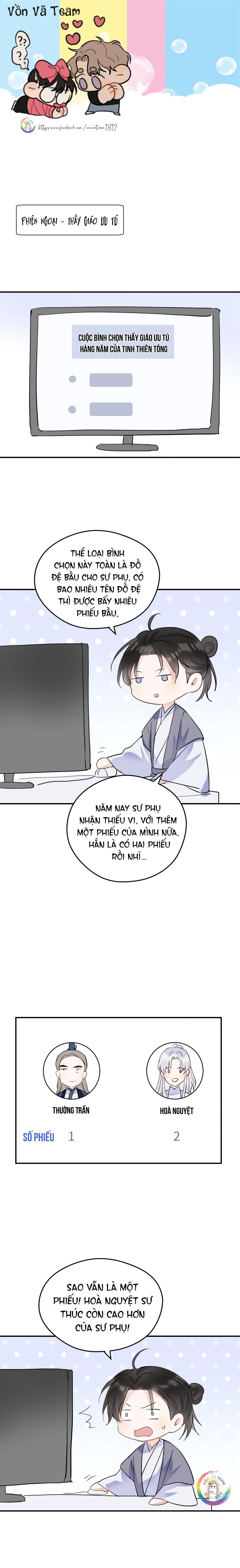 Sư Thúc Không Thể Trông Mặt Mà Bắt Hình Dong: Chapter 20.1