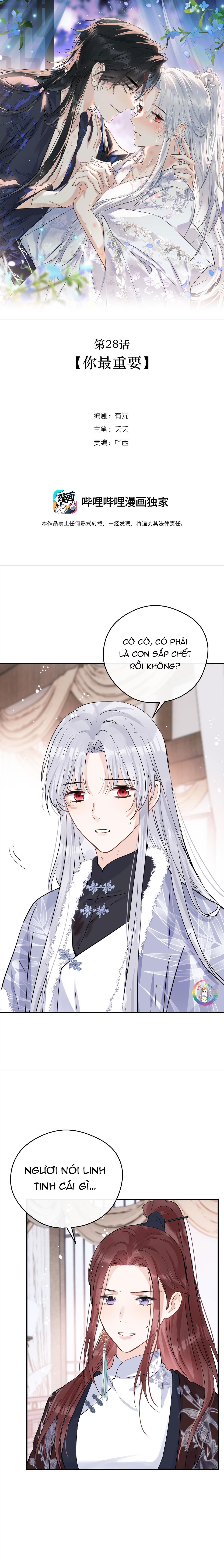 Sư Thúc Không Thể Trông Mặt Mà Bắt Hình Dong: Chapter 28