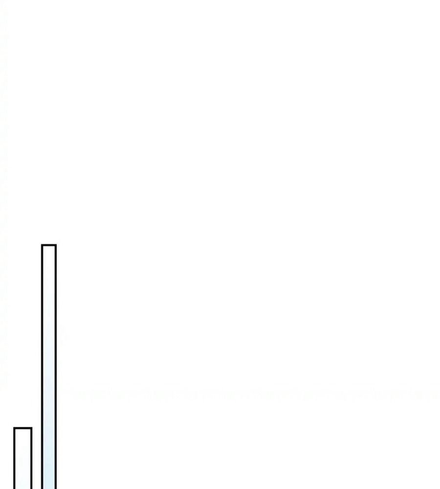 Sự Trở Lại Của Chiến Thần: Chapter 3