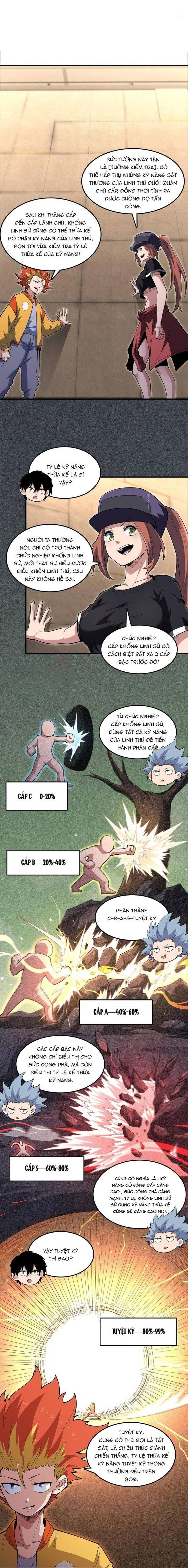 Ta Đến Từ Hư Không: Chapter 48.1