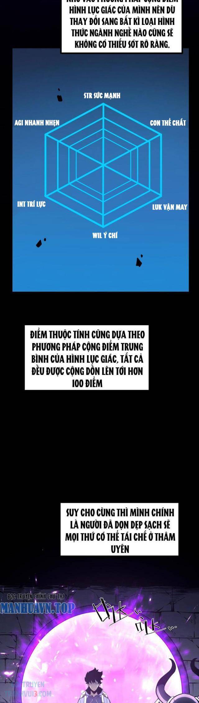 Ta Dựa Vào Nhặt Rác Trở Thành Vương Giả: Chapter 6