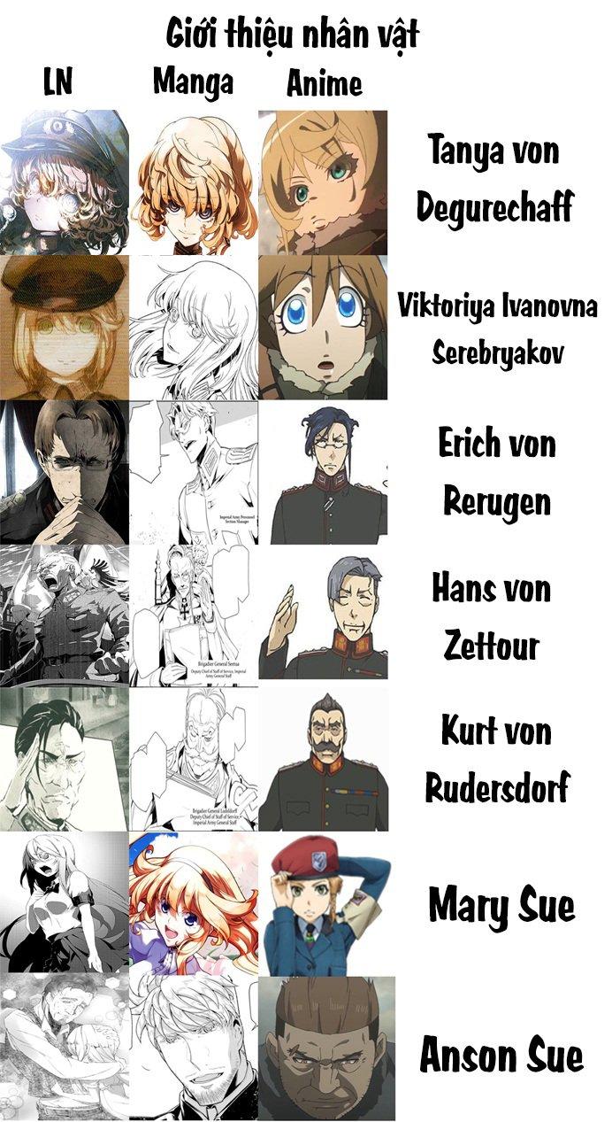 Tanya Chiến Ký: Chapter 26