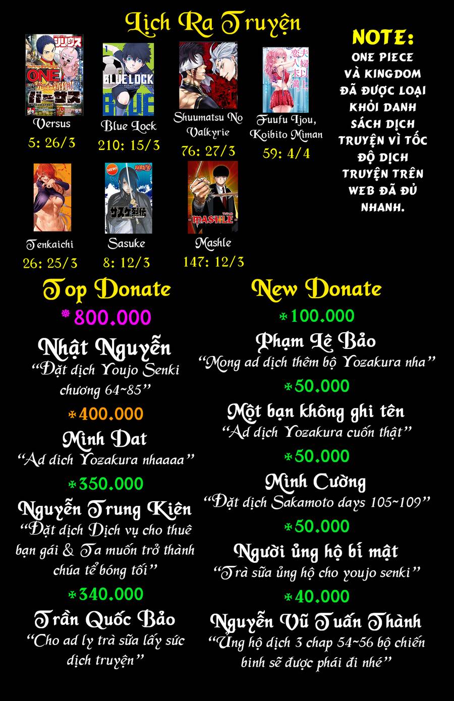 Tanya Chiến Ký: Chapter 80