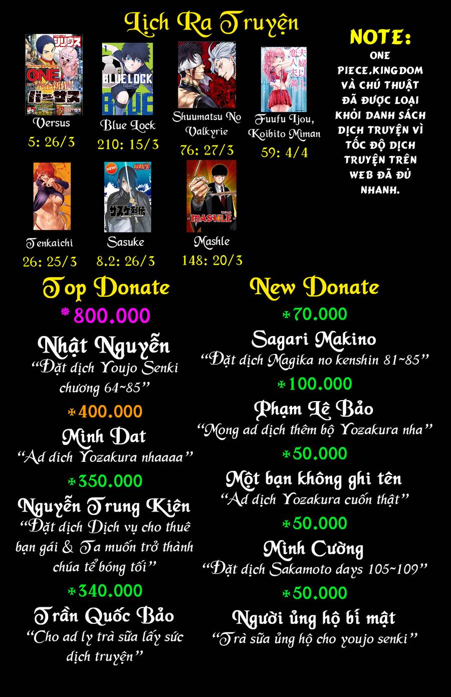 Tanya Chiến Ký: Chapter 81