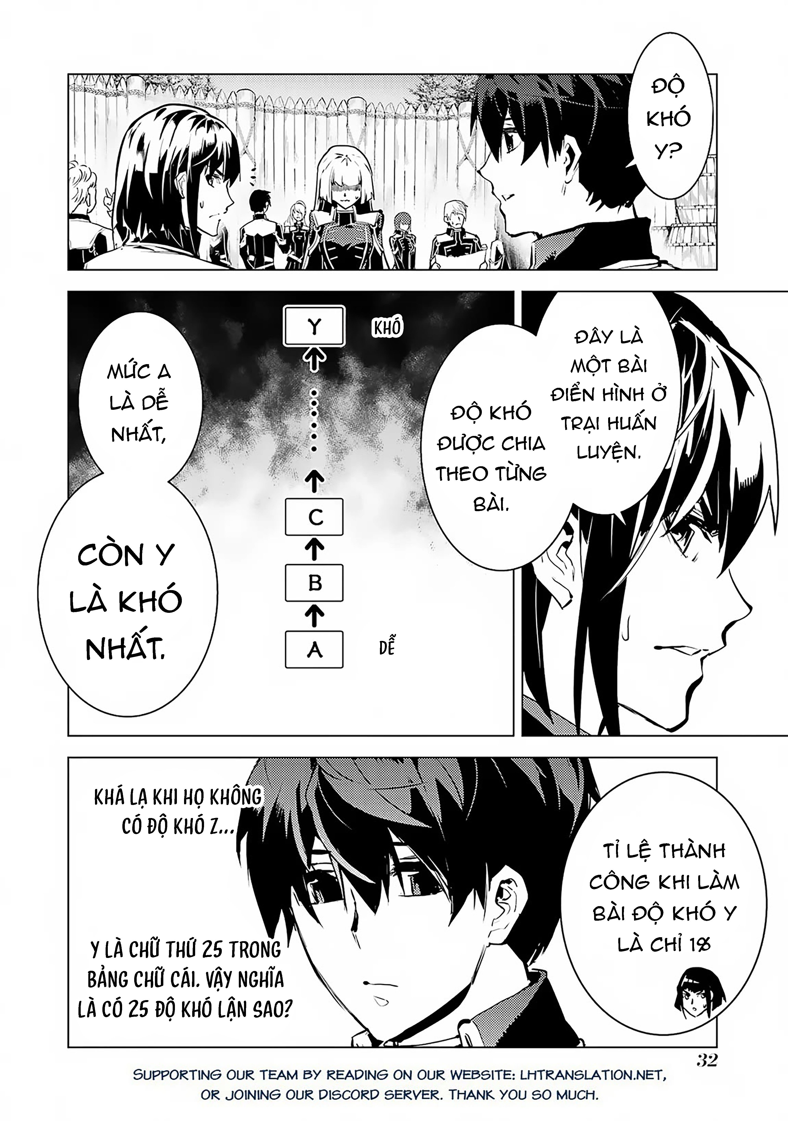 Tensei Kenja No Isekai Raifu ~ Daini No Shokugyo Wo Ete, Sekai Saikyou Ni Narimashita~: Chapter 64.1