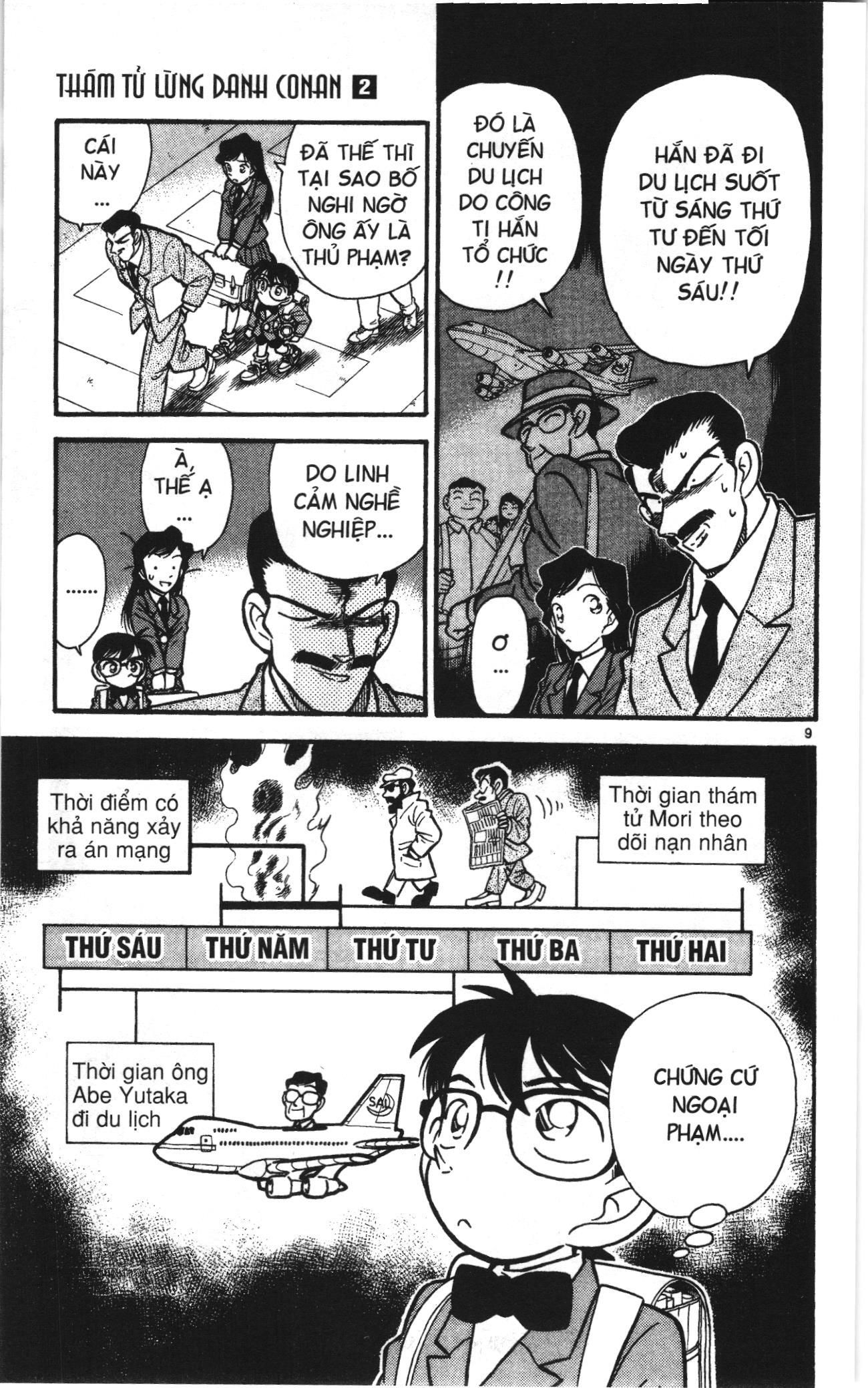 Thám tử lừng danh Conan Loạt truyện tranh: Chapter 10