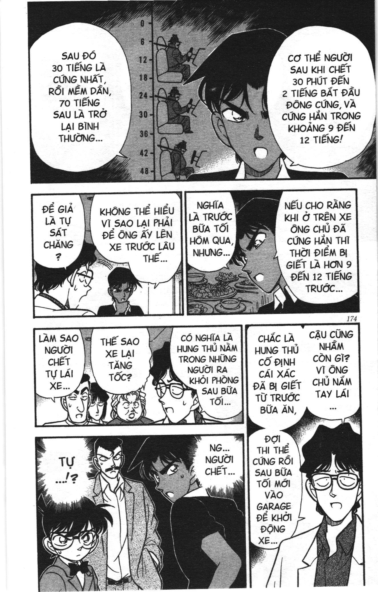 Thám tử lừng danh Conan Loạt truyện tranh: Chapter 128