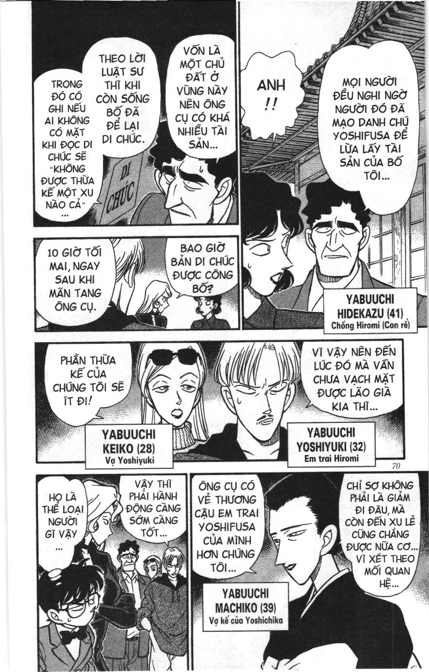 Thám tử lừng danh Conan Loạt truyện tranh: Chapter 142