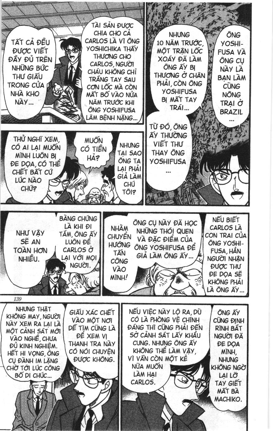 Thám tử lừng danh Conan Loạt truyện tranh: Chapter 146
