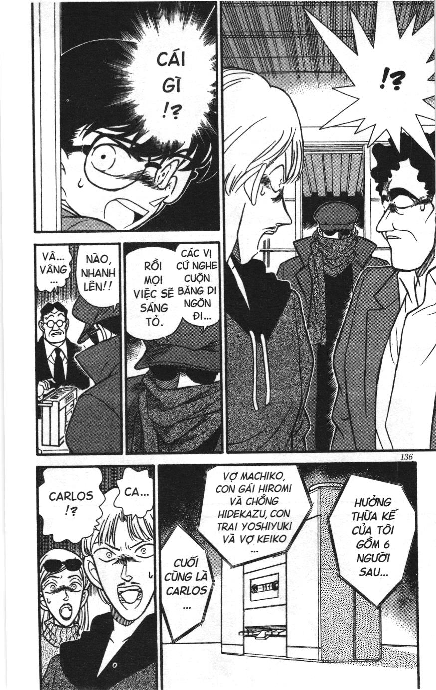 Thám tử lừng danh Conan Loạt truyện tranh: Chapter 146