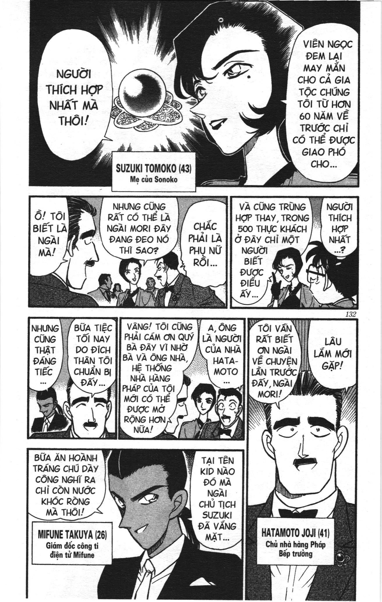 Thám tử lừng danh Conan Loạt truyện tranh: Chapter 166