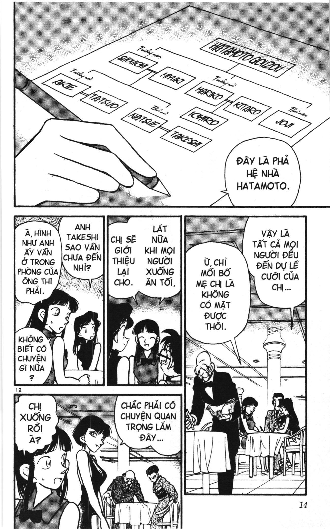 Thám tử lừng danh Conan Loạt truyện tranh: Chapter 20