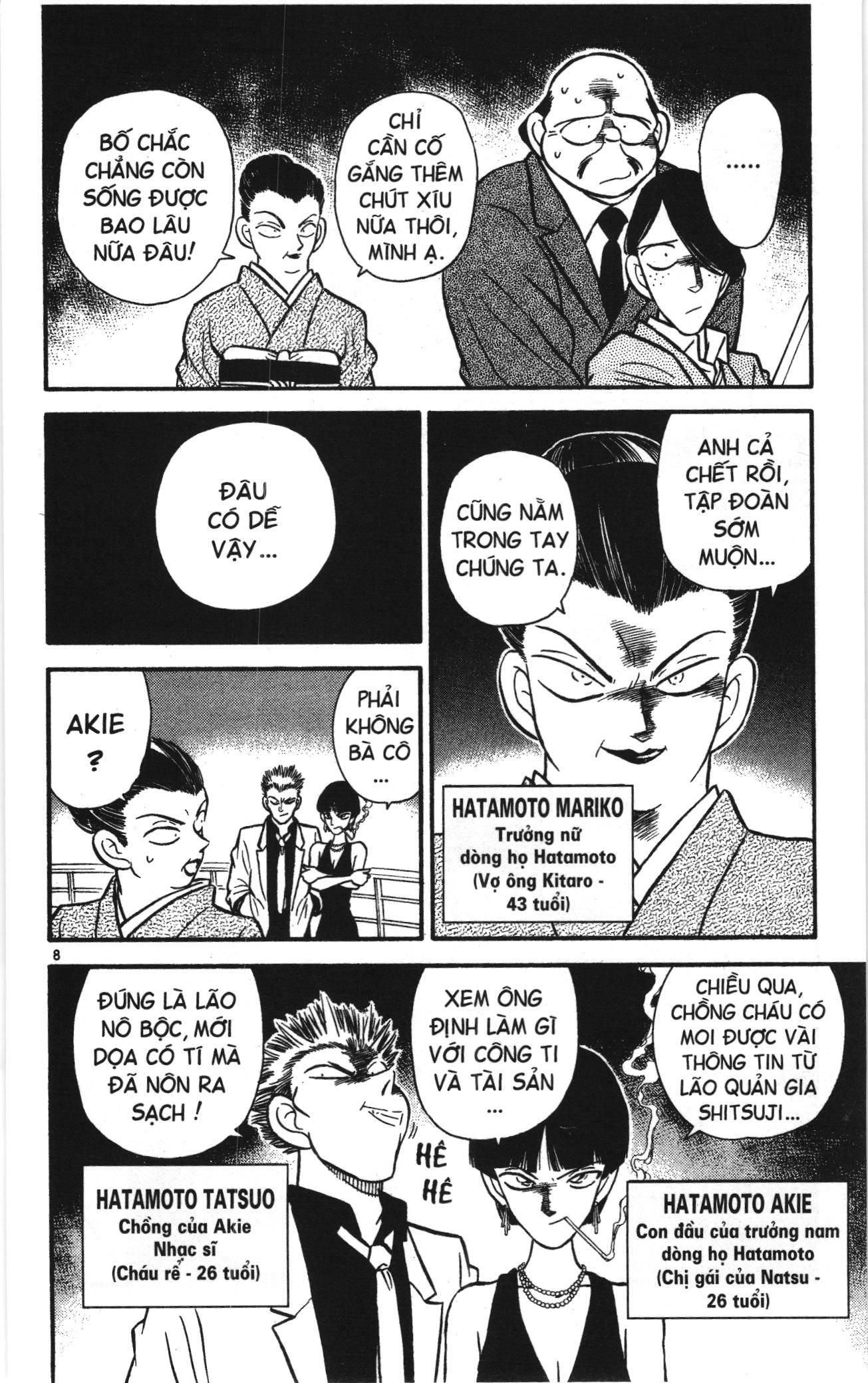 Thám tử lừng danh Conan Loạt truyện tranh: Chapter 20