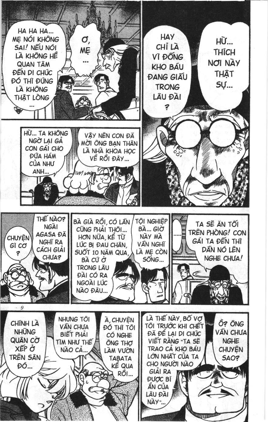 Thám tử lừng danh Conan Loạt truyện tranh: Chapter 209