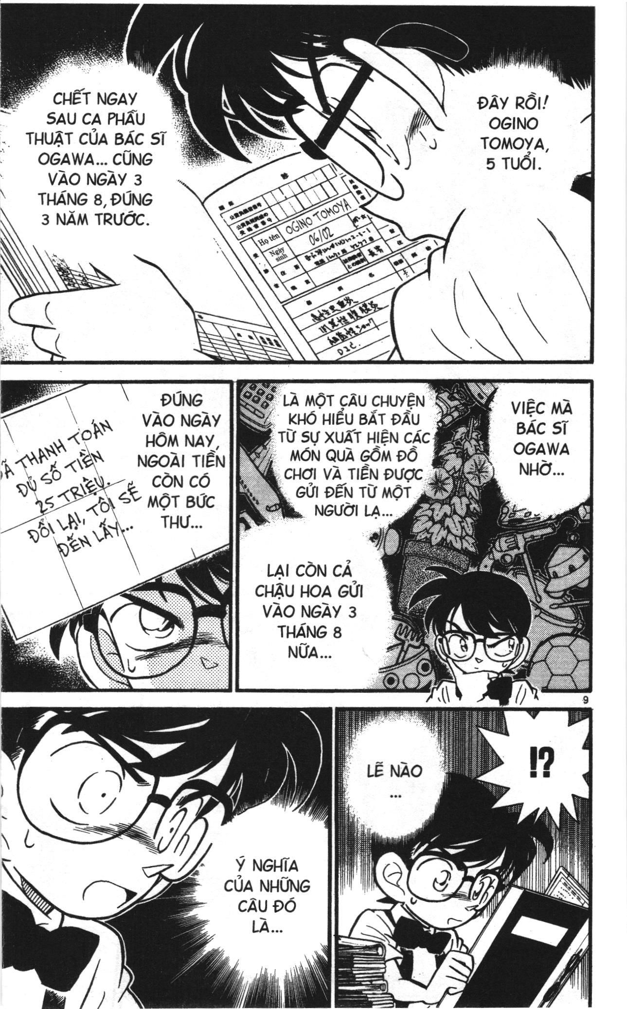 Thám tử lừng danh Conan Loạt truyện tranh: Chapter 28