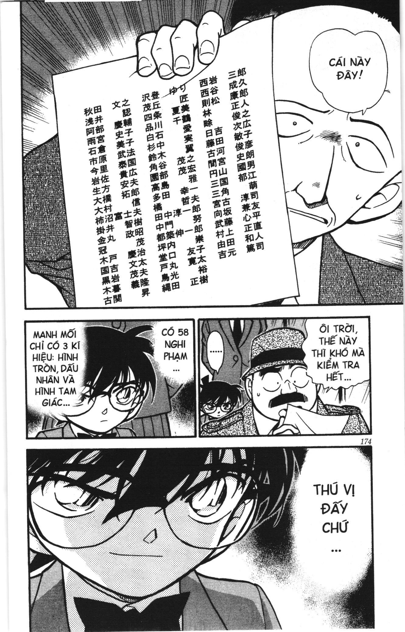 Thám tử lừng danh Conan Loạt truyện tranh: Chapter 348